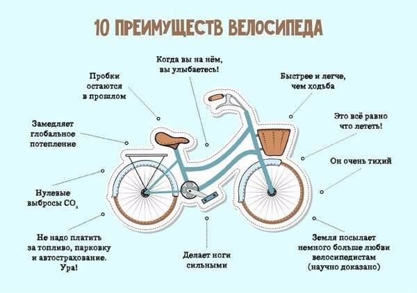Для чего еще может понадобиться велосипед? Фото.